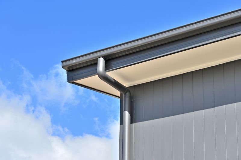 Industrial Gutter Replacement in Roseville, CA