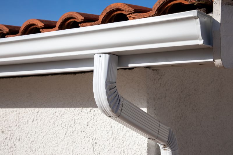 Durable & Rust-Resistant